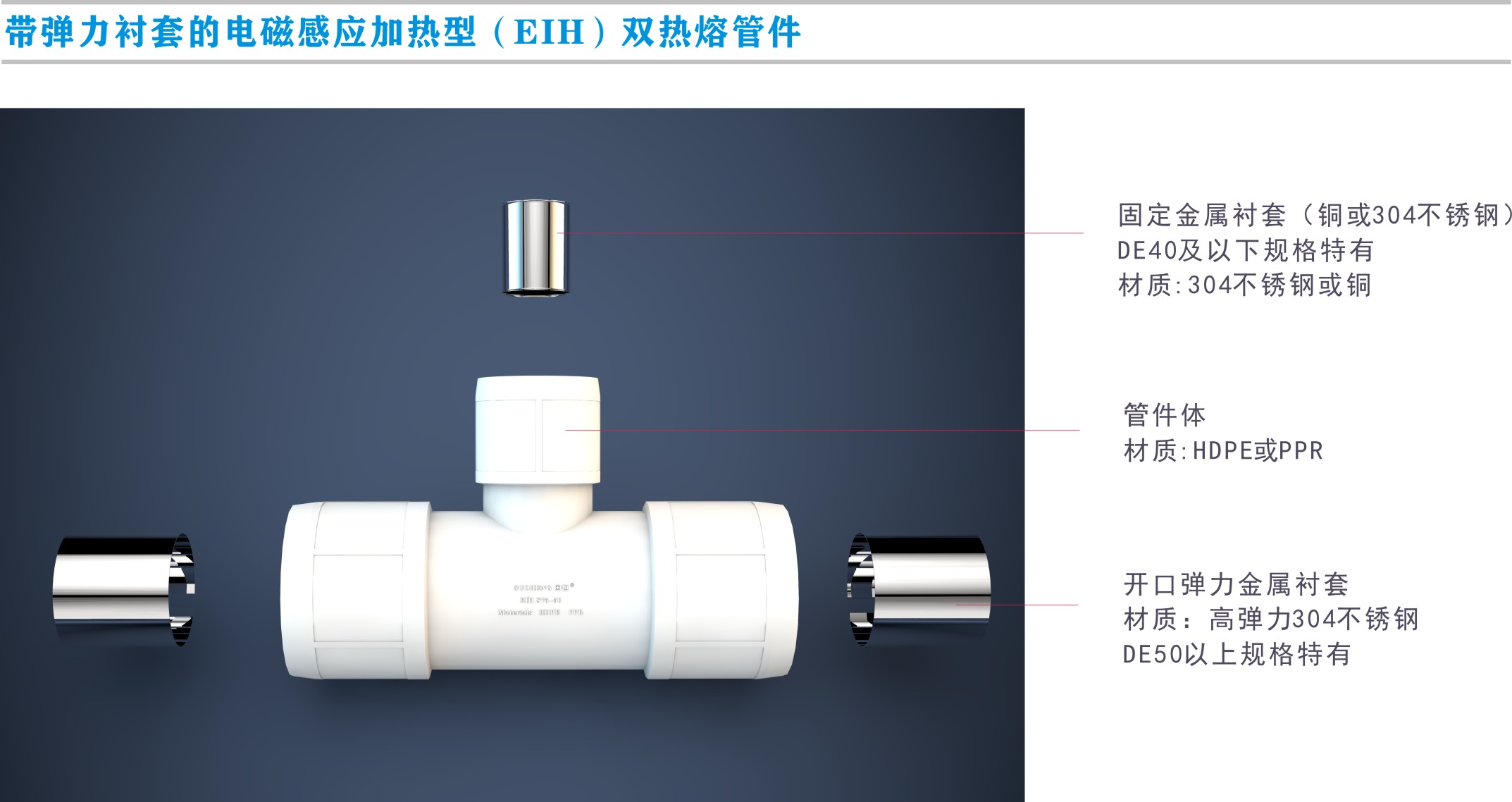 管件图片.jpg